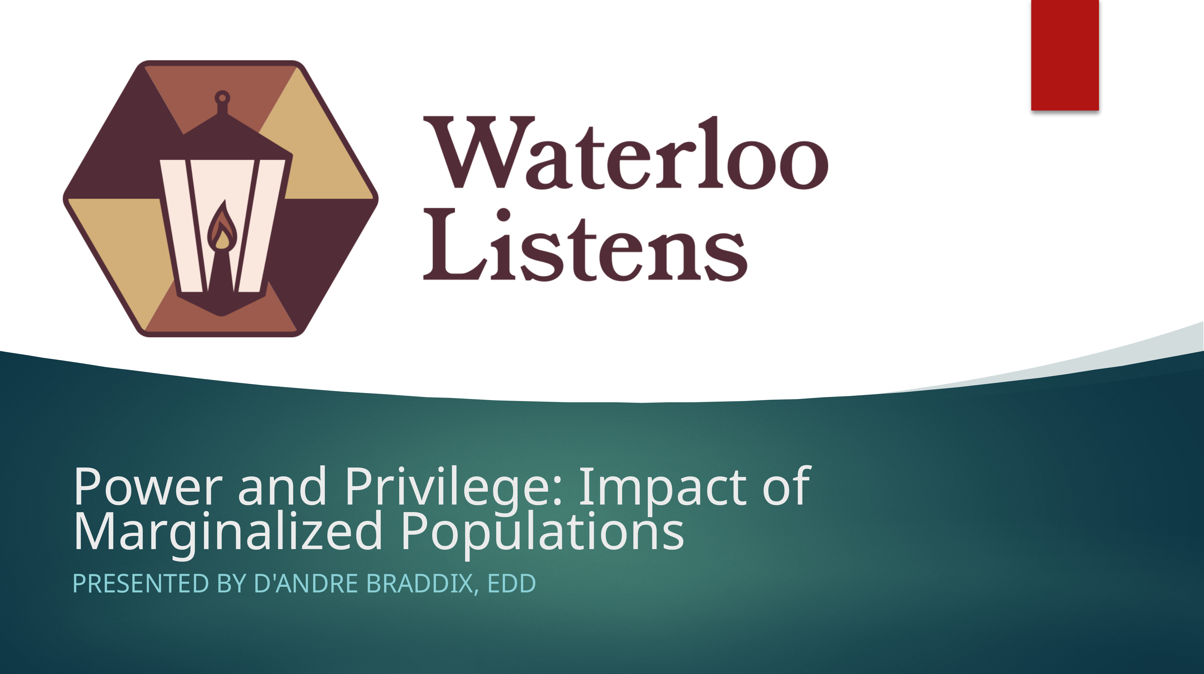Title slide of Dr. Braddix's talk on power, privilege, and it's impact on marginalized populations.